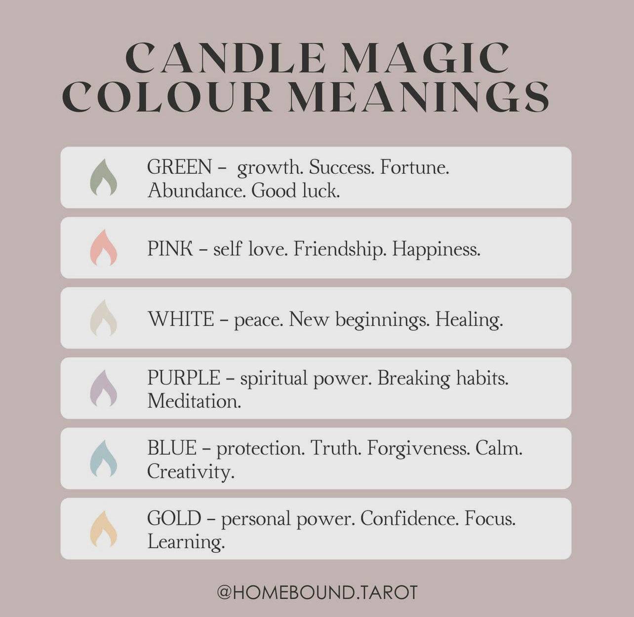 Intention Candles